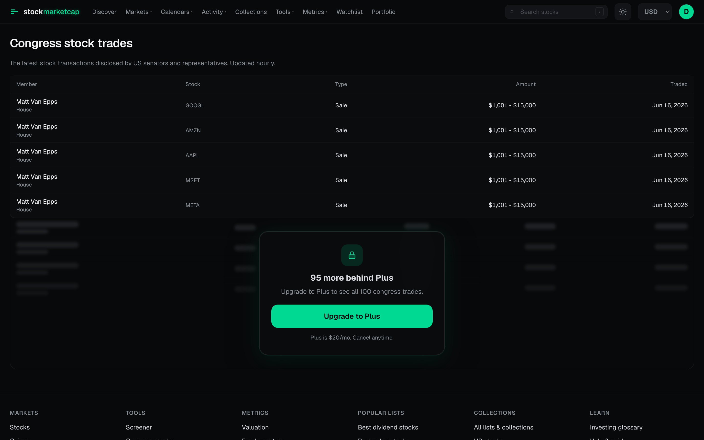 StockMarketCap congress trades table listing member, stock, trade type, amount and trade date